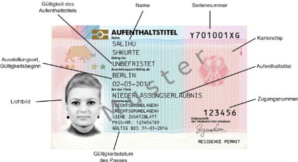 Neuer elektronischer Aufenthaltstitel für Ausländer - Vorderseite Neuer elektronischer Aufenthaltstitel für Ausländer - Vorderseite