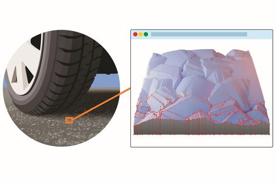 Neue Softwareplattform verbessert das Verständnis der Oberflächenbeschaffenheit von Industriebauteilen

Bild: Universität Freiburg
